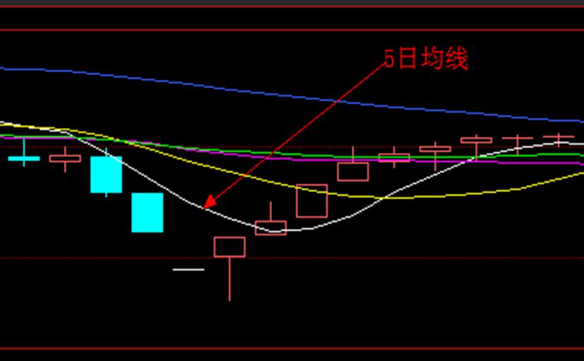 金融专硕考研数学资料推荐,考研数学资料推荐
